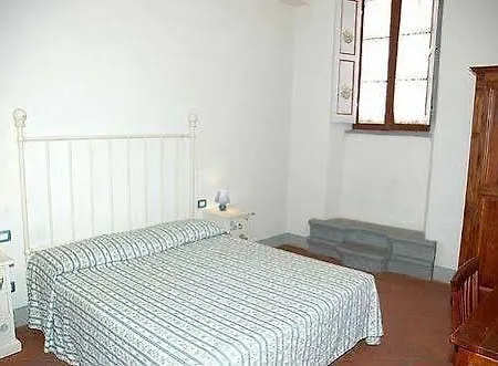 Palazzo A Greve T1 Villa *
